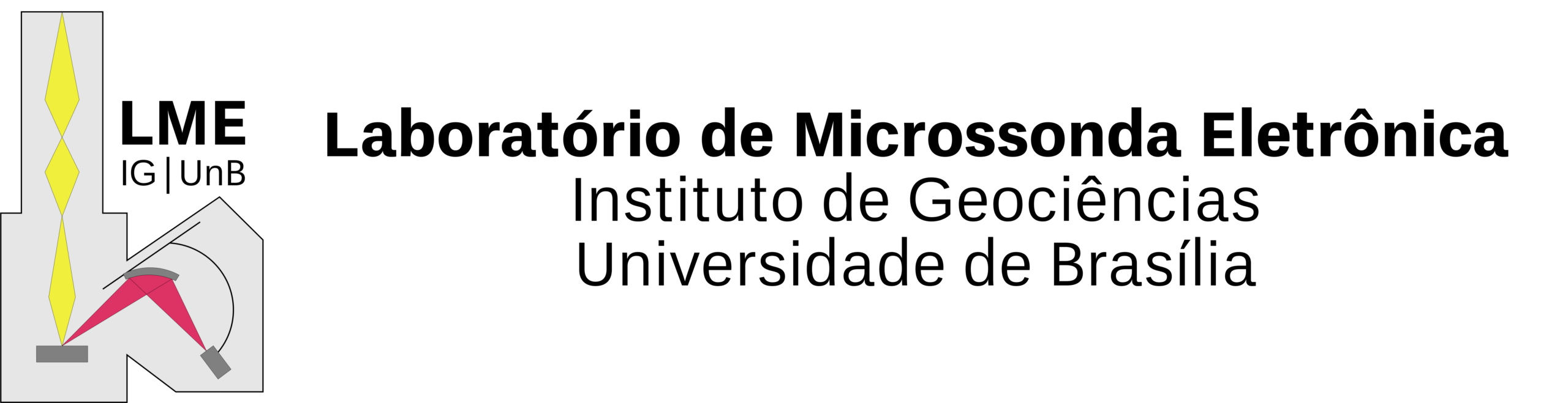 LME
